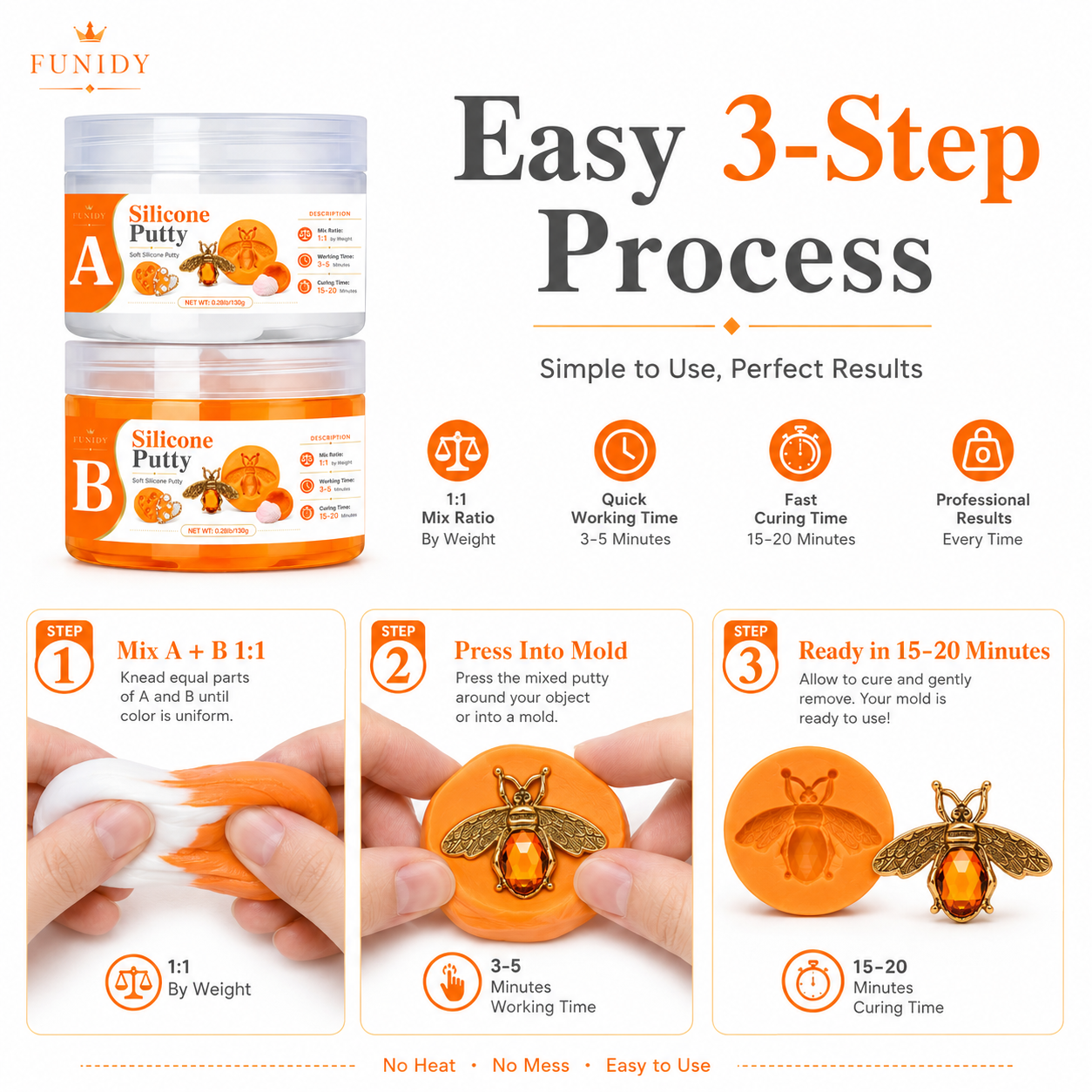 SILICONE PUTTY Making Kit, Fas - Soap Making Lye のレビューと価格