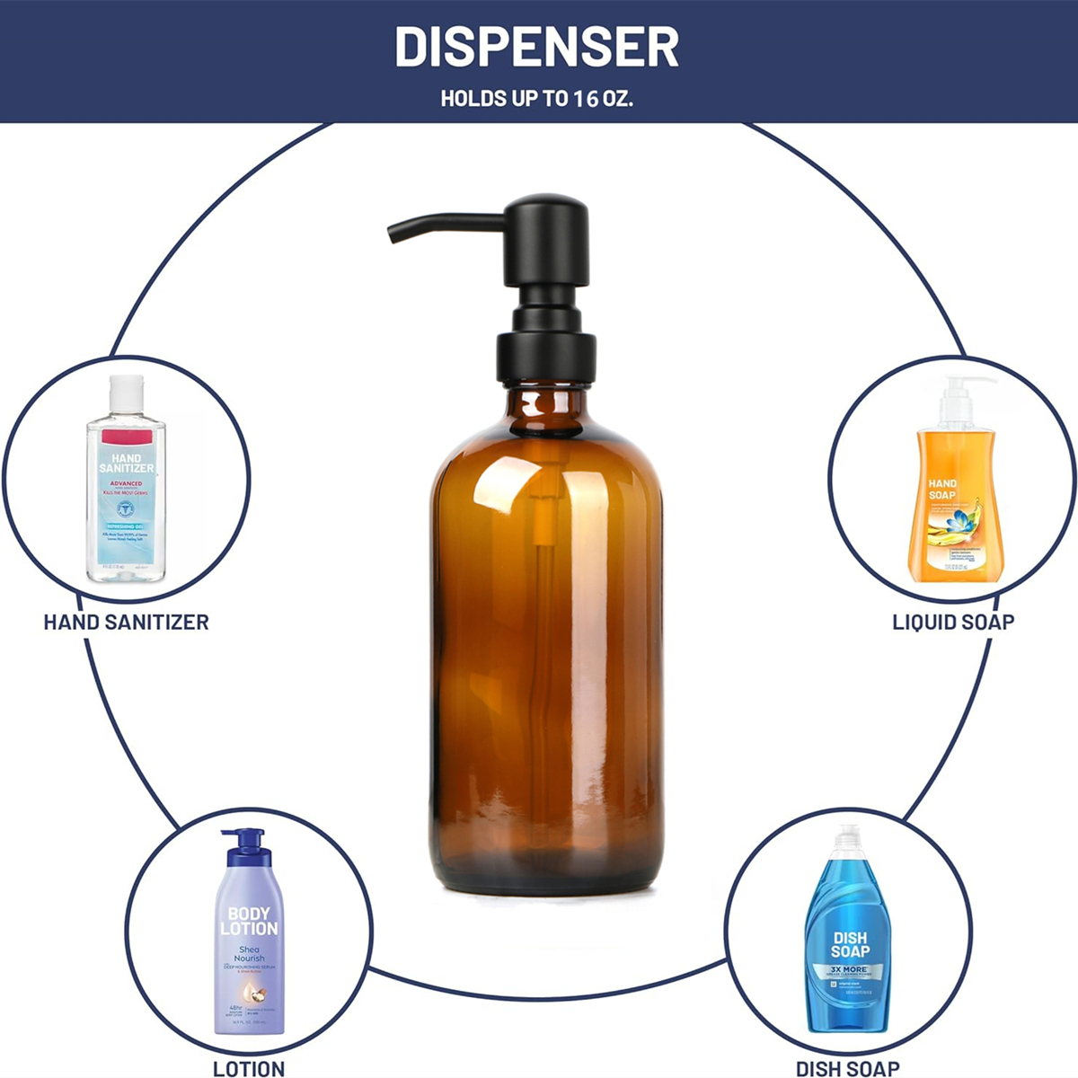 Amber Glass Soap Dispenser wit - Soap Making Pot のレビューと価格